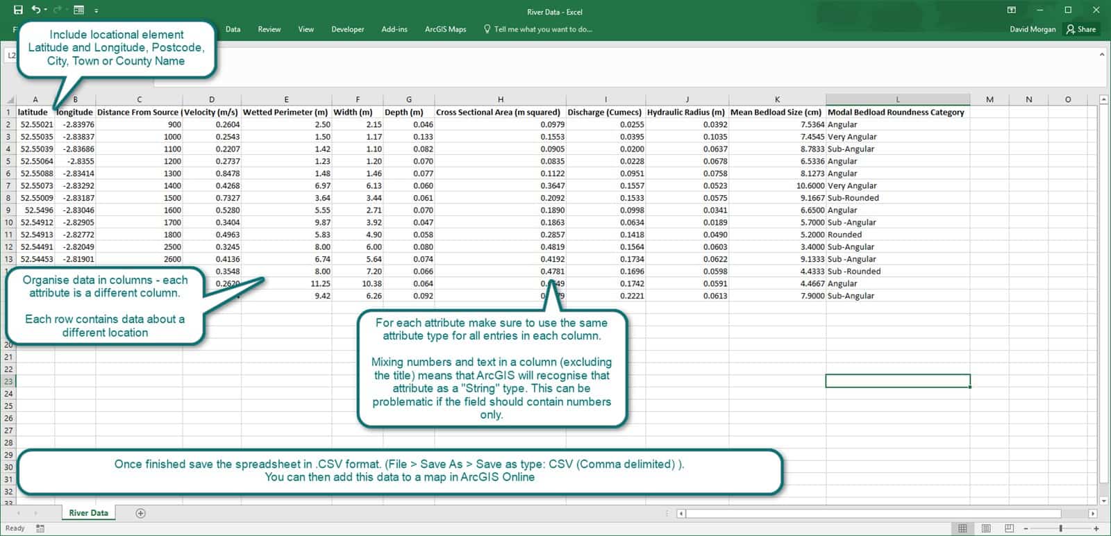 GIS for Data Collection – Field Studies Council