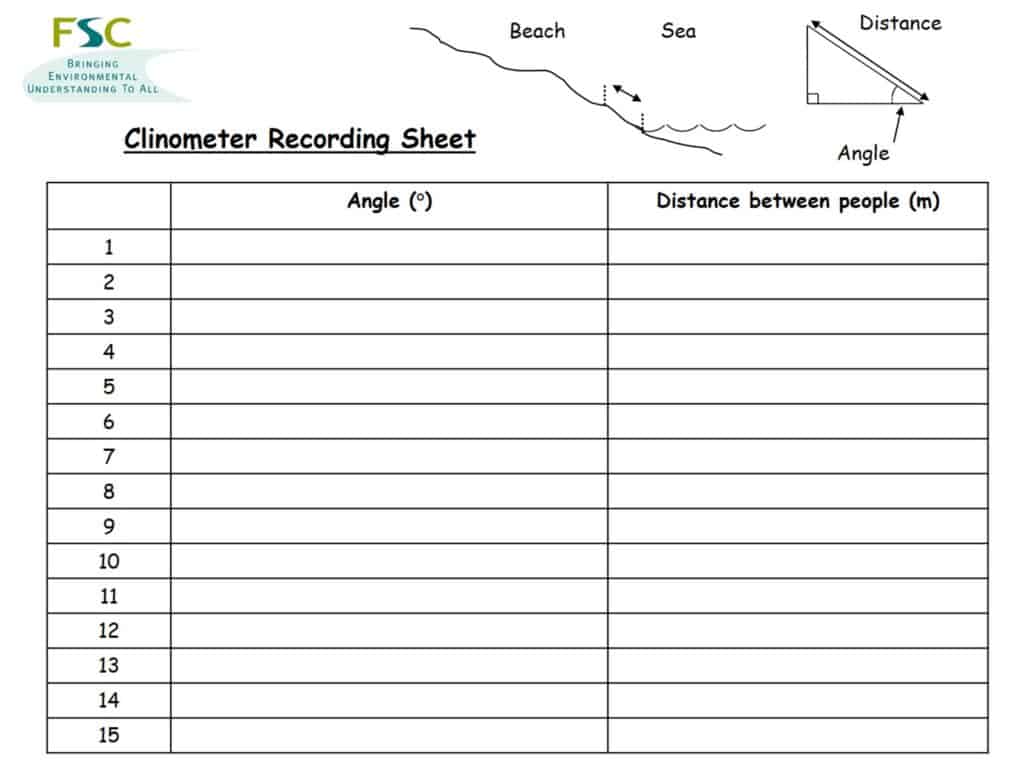Clinometer recording sheet