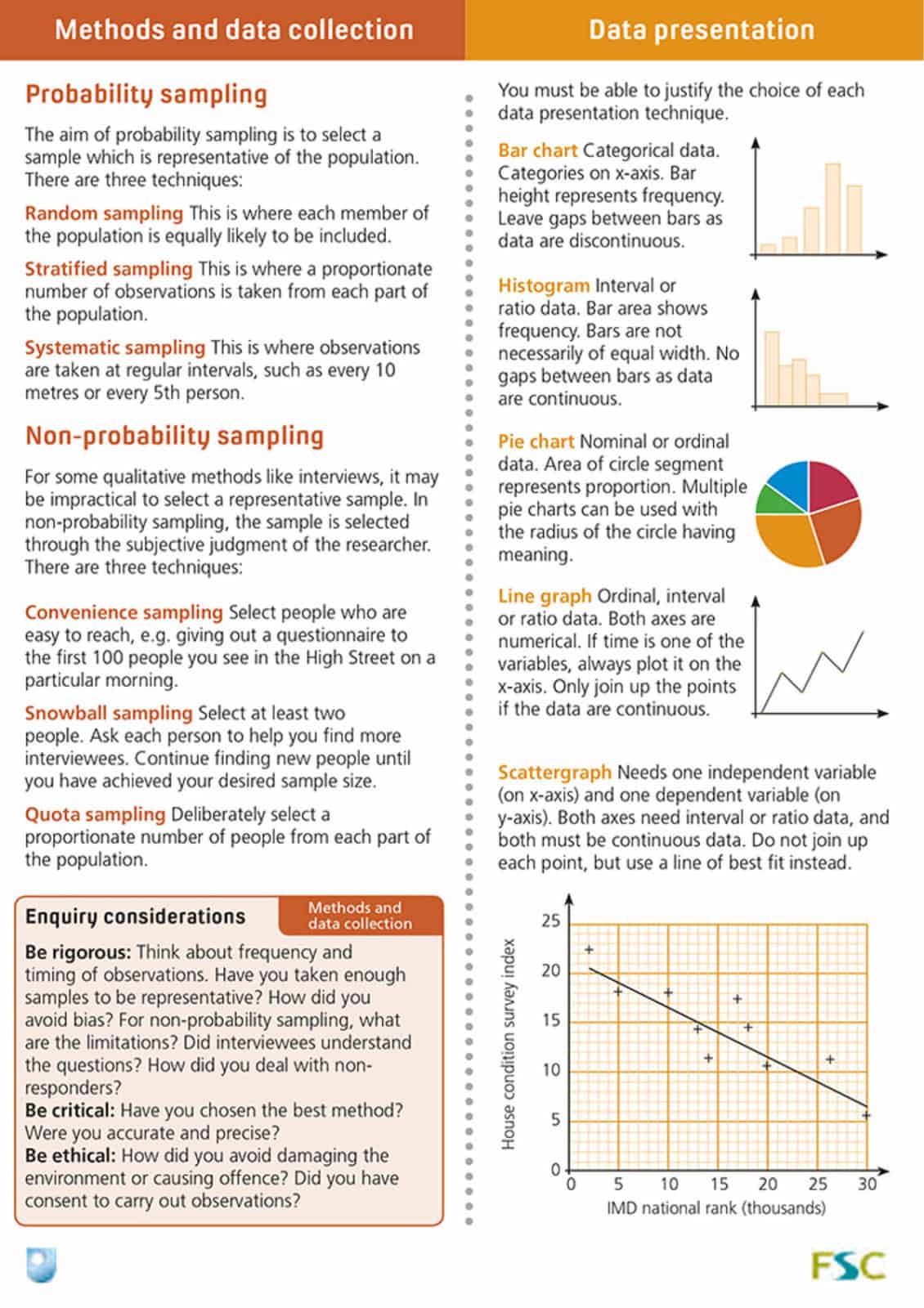 geographical investigations