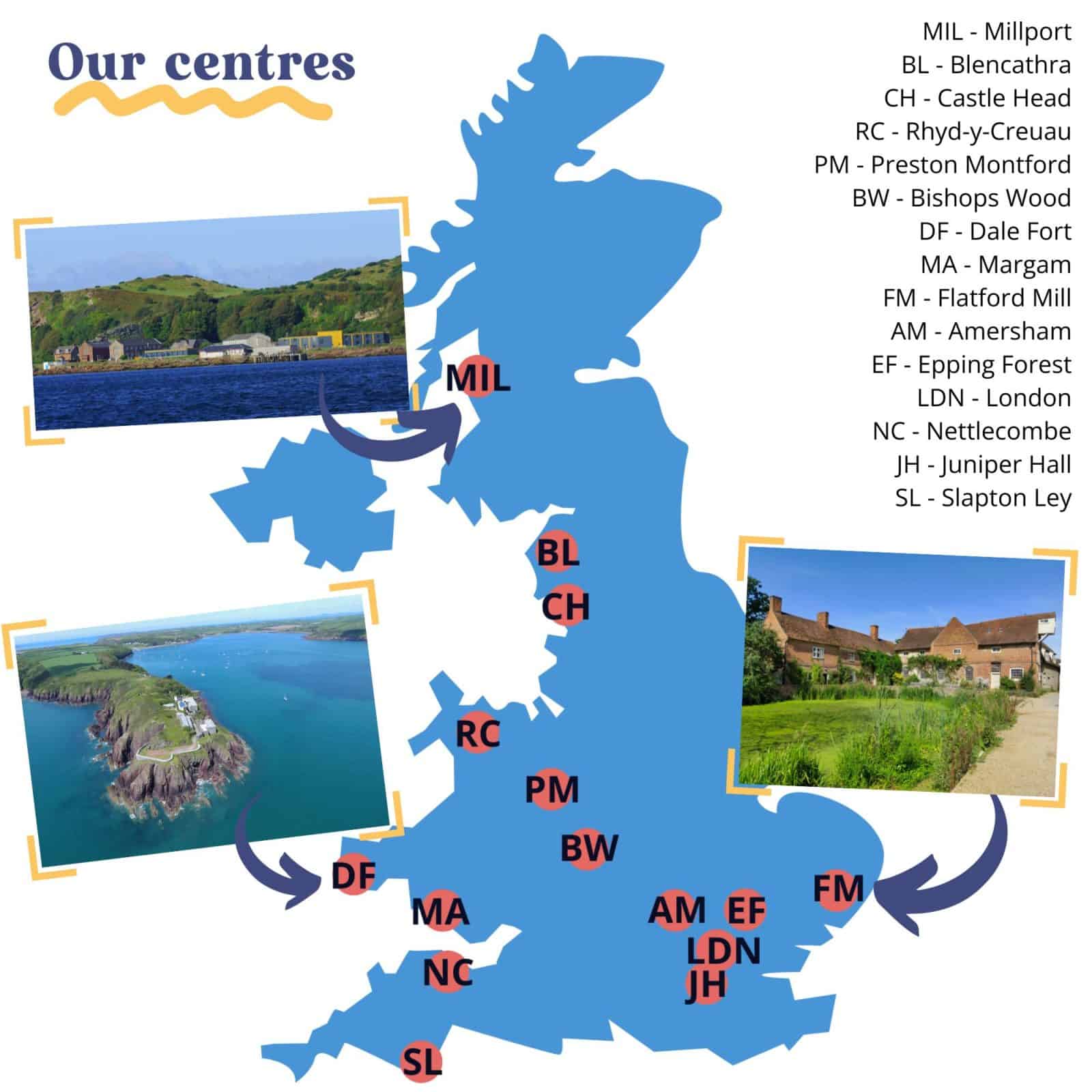 Jobs at the Field Studies Council - Join Our Team – Field Studies Council