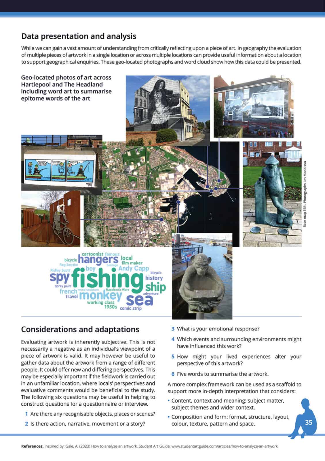 creative fieldwork