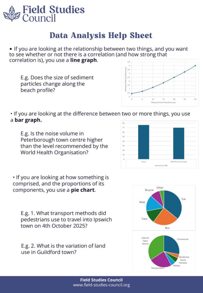 data analysis help sheet