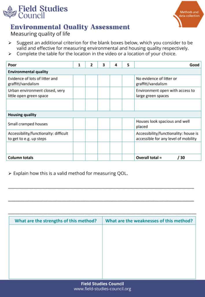 Supporting Resources for your Human Investigation – Field Studies Council
