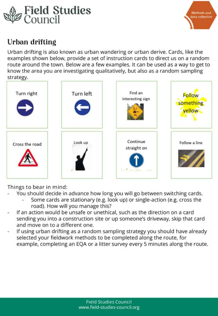 Urban Drifting Cards resource